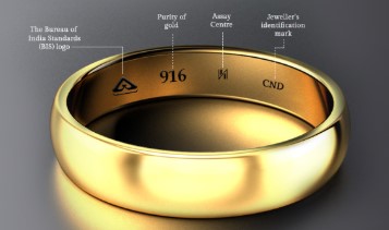 Gold Hallmarking